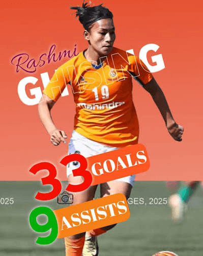 Trishna Rani
